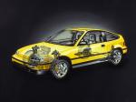 Honda Civic CRX 1988 года